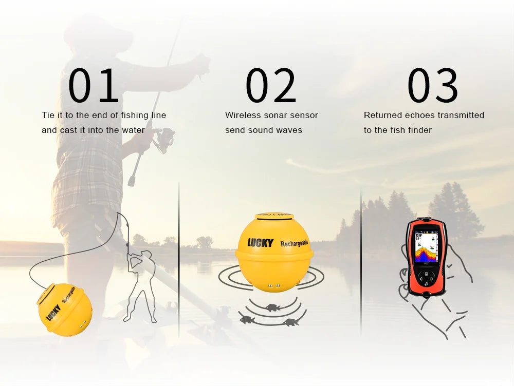 LUCKY FF1108-1CWLA Sonar Fish Finder Portable Wireless Rechargeable Echo Sounder 45M Water Depth Sensor for Fishing