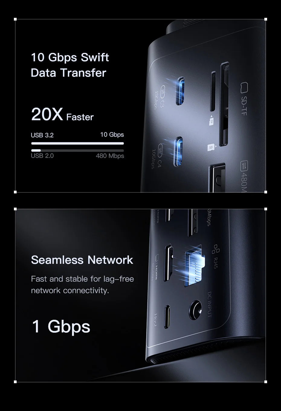 Baseus Spacemate RD1 Pro USB-C-docka – 11/12/15-i-1
