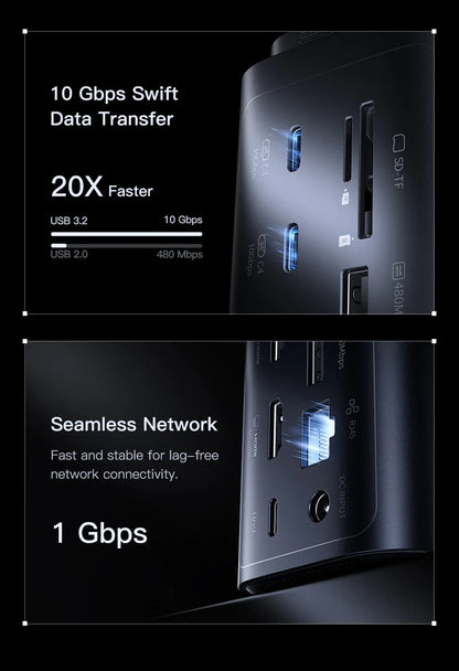 Baseus Spacemate RD1 Pro USB-C-docka – 11/12/15-i-1