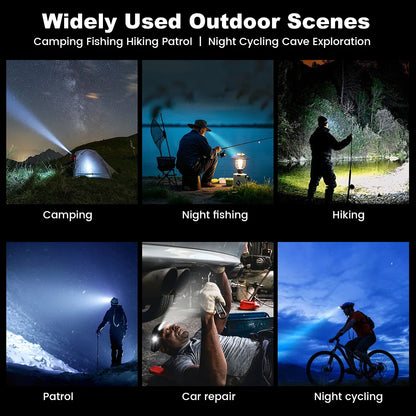 VASTFIRE COB+XPE Pannlampa med Rörelsesensor – USB-C, 455 Lumen, 5 Lägen, Vattentålig, Camping & Fiske