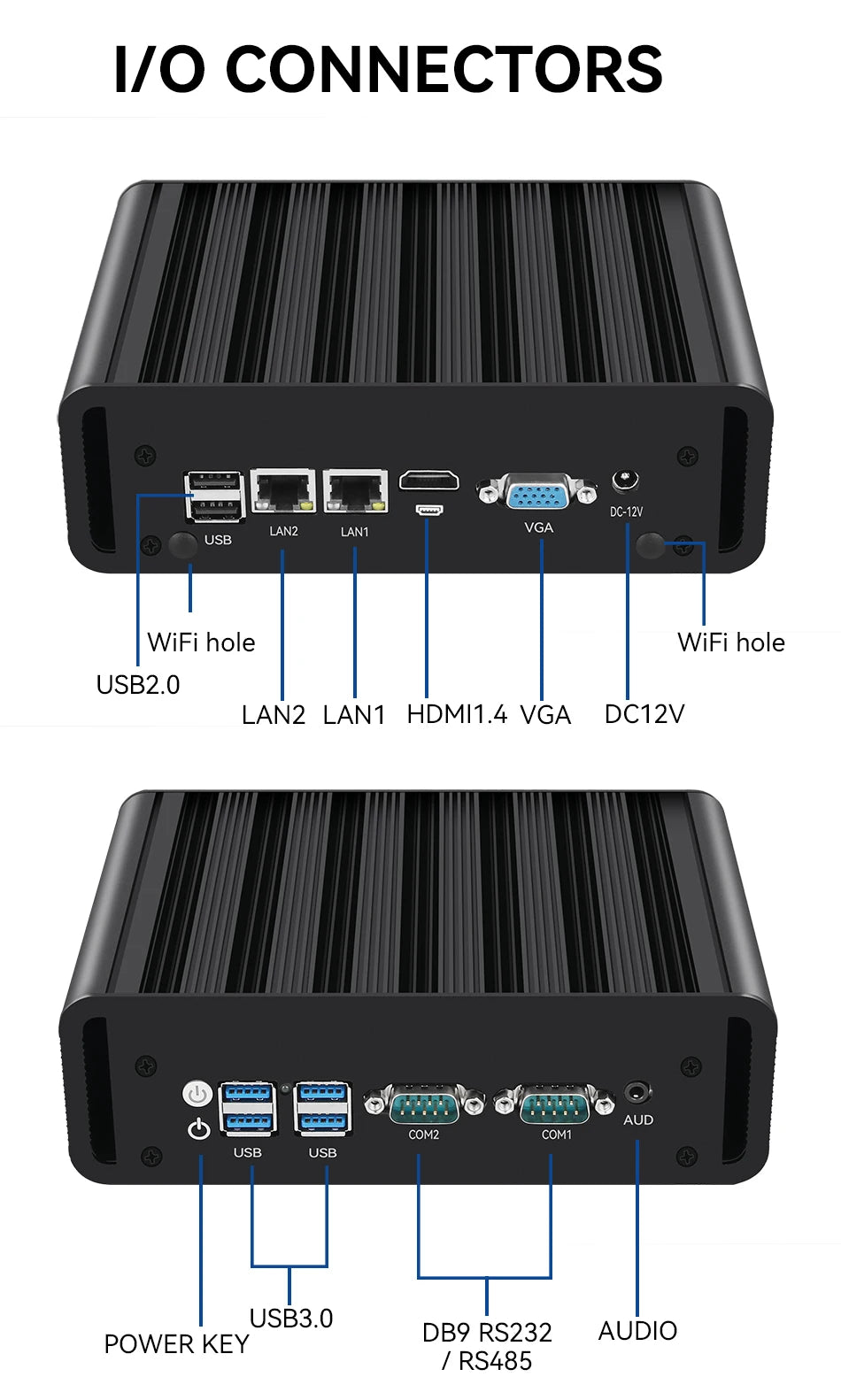 Fanless Industrial Mini PC Intel N100 J6412 Dual LAN 2xCOM RS485 6USB 4G SIM GPIO WiFi Support Computer