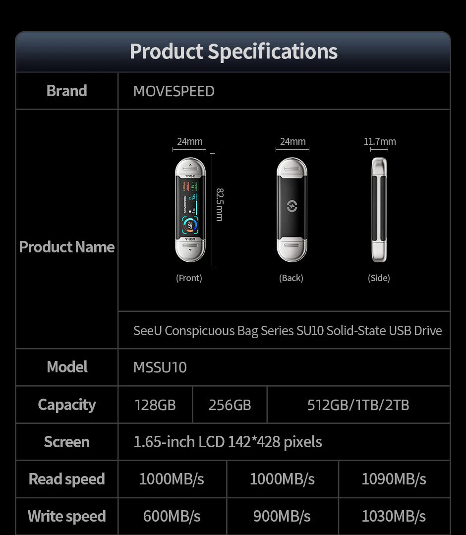 MOVESPEED SU10 1090MB/s Solid State Pen Drive 2TB 1TB 512GB 256GB 128GB LCD USB 3.2 Gen2 Type C Flash Drive for iPhone 17 16 15 Smartphone Laptop PC