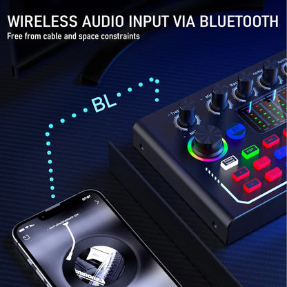 Podcast Equipment Bundle with BM800 Studio Microphone, Live Sound Card with DJ Mixer Effects, Suitable for Live Game, Streaming