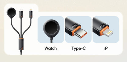 3-i-1 laddkabel för USB-C, Lightning och Apple Watch – 1,2 m