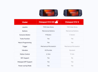 MOBAPAD M12 HD / M12 S Joypad for Nintendo Switch 2 with TMR Joystick HD Vibration Mechanical Buttons Remap Macro Gamepad