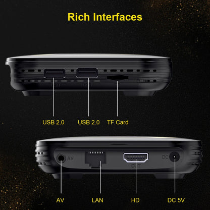 Transpeed Android 12 TV BOX Allwinner H618 Dual Wifi 32G64G Quad Core Cortex A53 Support 8K 4K BT Voice Media Player Set Top Box