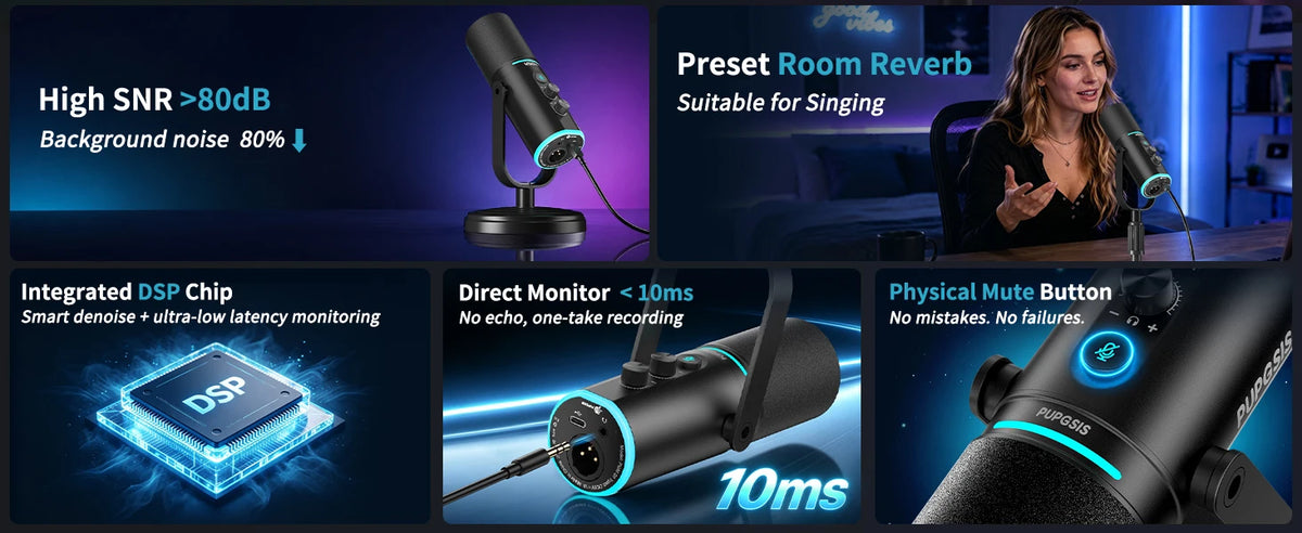 PUPGSIS Podcast Microphone Kit, USB/XLR Dynamic Vocal Mic, Streaming Mic with RGB Lights for PC/XLR Mixer, with Mute Button, Headphone Jack, Gain Knob, for Gaming Voice-Over Recording