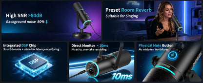 PUPGSIS Podcast Microphone Kit, USB/XLR Dynamic Vocal Mic, Streaming Mic with RGB Lights for PC/XLR Mixer, with Mute Button, Headphone Jack, Gain Knob, for Gaming Voice-Over Recording