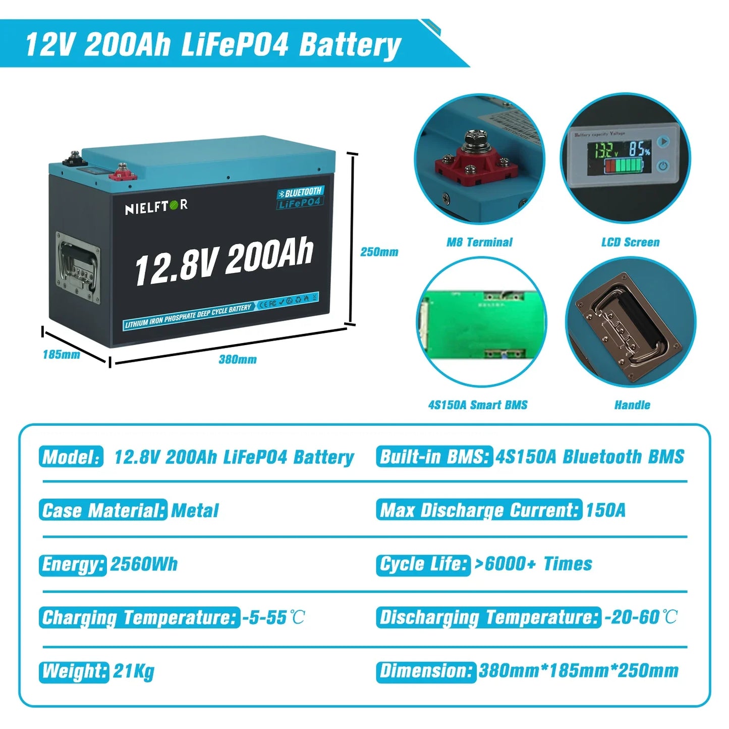 NIELFTOR LiFePO4 Batteri 12,8V 200Ah 2560Wh – Metallkapsling, Bluetooth, 150A BMS, 4S4P (upp till 51,2V 800Ah), >6000 Cykler, 10års Garanti, EU-lager (Polen)