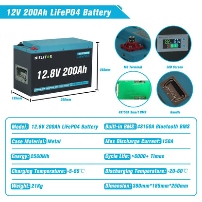 NIELFTOR LiFePO4 Batteri 12,8V 200Ah 2560Wh – Metallkapsling, Bluetooth, 150A BMS, 4S4P (upp till 51,2V 800Ah), >6000 Cykler, 10års Garanti, EU-lager (Polen)