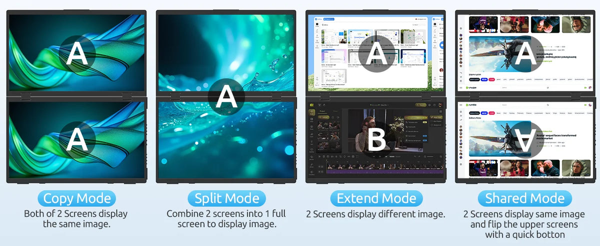 EVICIV 15.6" FHD Triple Portable Dual Monitor & Laptop Screen Extender 1080P FHD IPS Plug & Play No Driver USB-C 100%sRGB Triple Screen Foldable Mac/Windows Compatible Travel & Office 360° Screen Adjustment