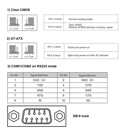 Fanless Industrial Mini PC Intel N100 J6412 Dual LAN 2xCOM RS485 6USB 4G SIM GPIO WiFi Support Computer