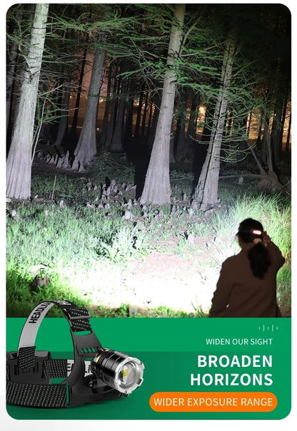 XIWANGFIRE XHP90.2 Pannlampa 50W – Zoom, Rörelsesensor, Vattentålig, 100–300m, Camping & Fiske