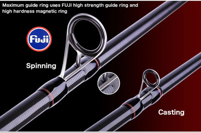BIUTIFU Premium Resespö med Fuji-ringar – T800 Kolfiber, Spinning & Casting 1.8–3.0m