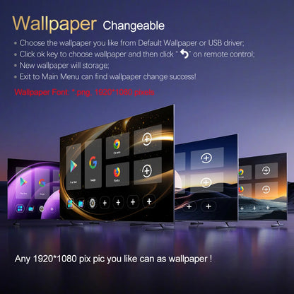 VONTAR X5 TV Box Android 14 Amlogic S905X5M(S905A) 4GB 128GB 32GB 64GB 1000M LAN Wifi6 4K AV1 Media Player TV Box Set Top Box