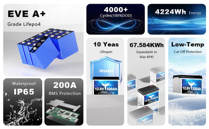 12V 330Ah 4,2kWh LiFePO4 Batteri med Bluetooth & 200A BMS – Deep Cycle Husbil Solceller Båt, EU-lager