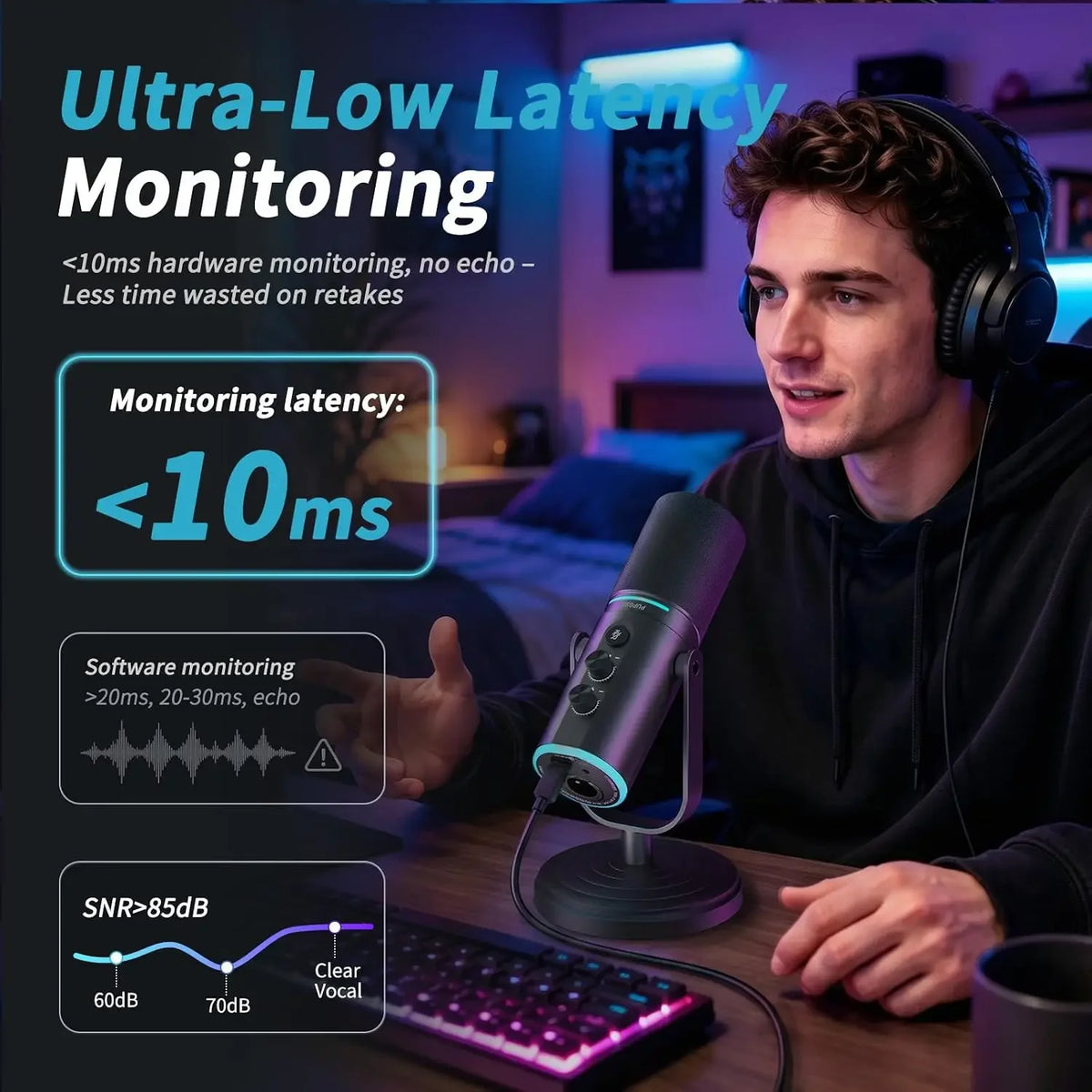 PUPGSIS Podcast Microphone Kit, USB/XLR Dynamic Vocal Mic, Streaming Mic with RGB Lights for PC/XLR Mixer, with Mute Button, Headphone Jack, Gain Knob, for Gaming Voice-Over Recording