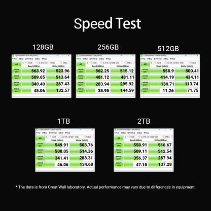 Great Wall M2 NGFF SSD 128GB 256GB SSD M.2 SATA 2280 1TB 512GB HDD 2TB Hard Disk Solid State Drives for Desktop Laptop