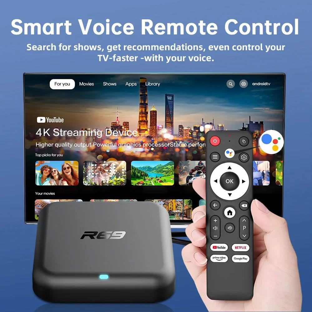 New 2026 Global Android 14.0 TV Box R69-1 Support 4K RK3518 Bluetooth 5.0 WIFI 6 RAM 8GB ROM 128GB Multi Language Smart TV BOX