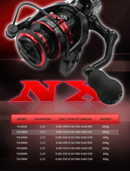 Rooblinos NX Spinning Fishing Reels For Saltwater Freshwater Metal Spool Left/Right Interchangeable Trout Carp Fishing Tackle