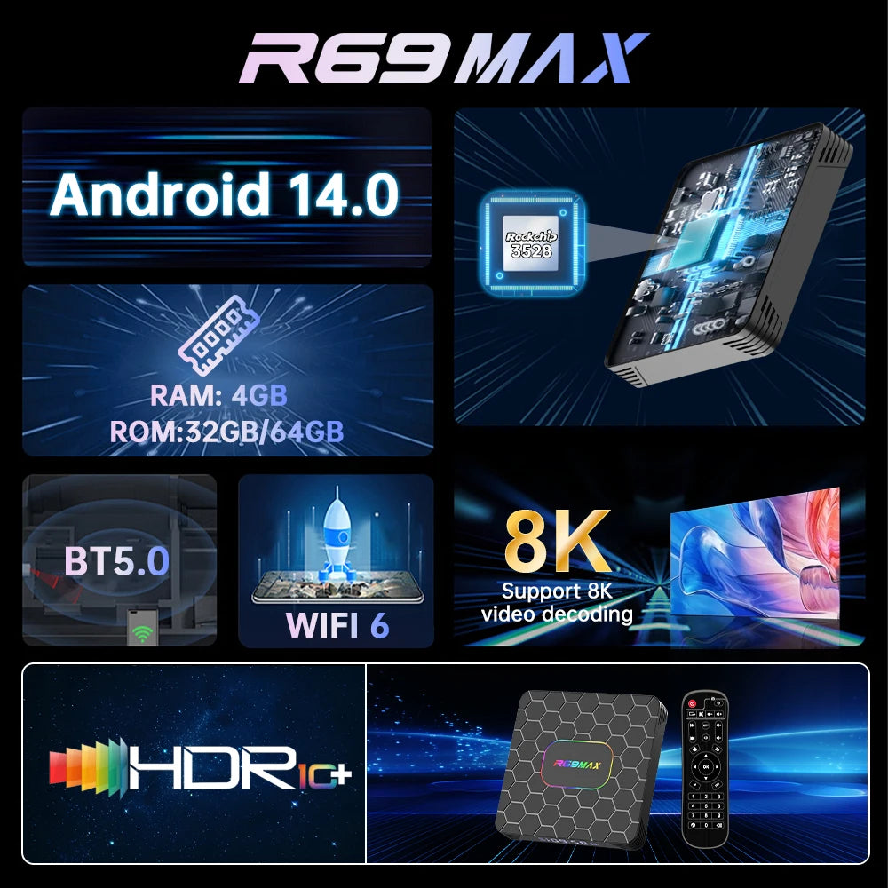 2026 New Smart TV Box T1+ RK3518 Android 14 WiFi 6 BT 5.4 Dual UI Interface 4K Ultra HD  Smart Media Player