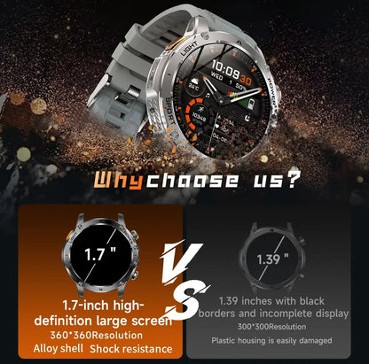 2026 New Men's GPS Outdoor Sports Smart Watch AMOLED Screen NFC Flashlight Heart Rate Monitor Waterproof Bluetooth Call 1000mAh