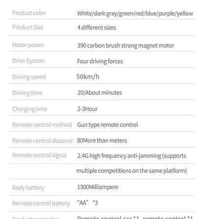 MJX VS RC Car SCY 16101 16102 PRO 4WD 70Km/h 1/16 High Speed Drift Monster Off-road Remote Control Vehicle Electric Crawler