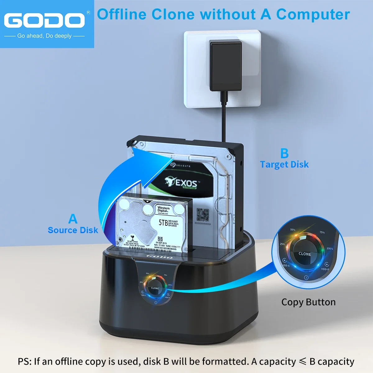 GODO HDD Docking Station SATA to USB 3.0 Adapter for 2.5 3.5 SSD Disk Case HDD Box Dock Hard Drive Enclosure Docking Station