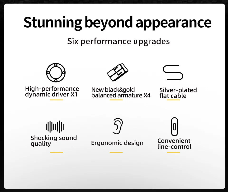 KZ ZS10 Pro X trådbundna in-ear-hörlurar med hybriddrivers – med eller utan mikrofon