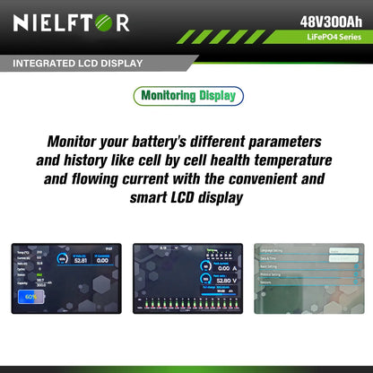 48V 300Ah LiFePO4 Lithium Battery Pack 15Kwh 100Ah 120Ah 200Ah 400Ah Built-in 200A BMS 6000+ Cycle For Solar System PL EU Stock
