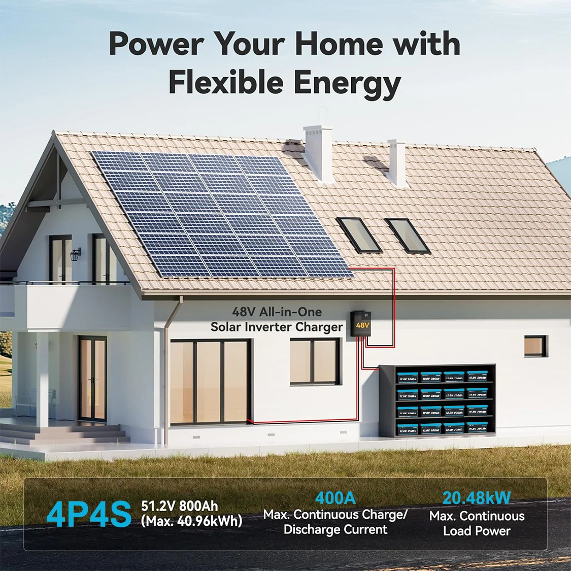 NIELFTOR LiFePO4 Batteri 12,8V 200Ah 2560Wh – Metallkapsling, Bluetooth, 150A BMS, 4S4P (upp till 51,2V 800Ah), >6000 Cykler, 10års Garanti, EU-lager (Polen)