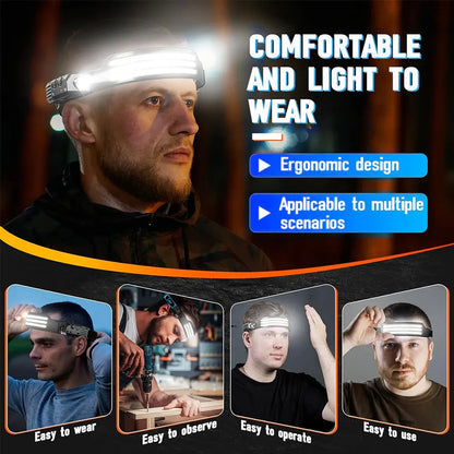 VASTFIRE COB+XPE Pannlampa med Rörelsesensor – USB-C, 455 Lumen, 5 Lägen, Vattentålig, Camping & Fiske