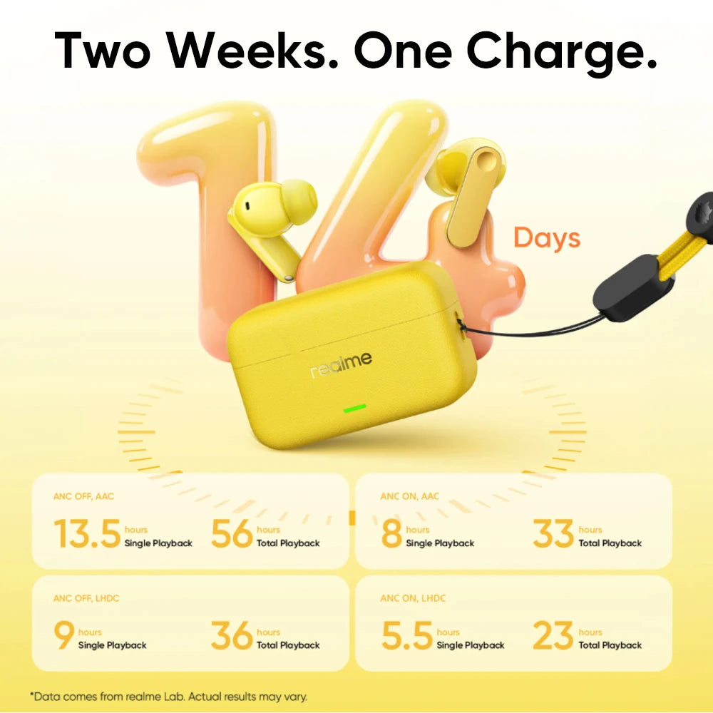 realme Buds T500 Pro trådlösa in-ear-hörlurar med laddningsfodral