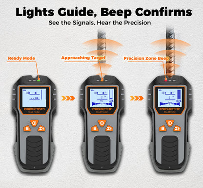 6in1 Stud Finder Wall Scanner Detector Multifunction Wall Scanner for AC Cable Wires Wood Metal Pipe Electronic Measuring Tools
