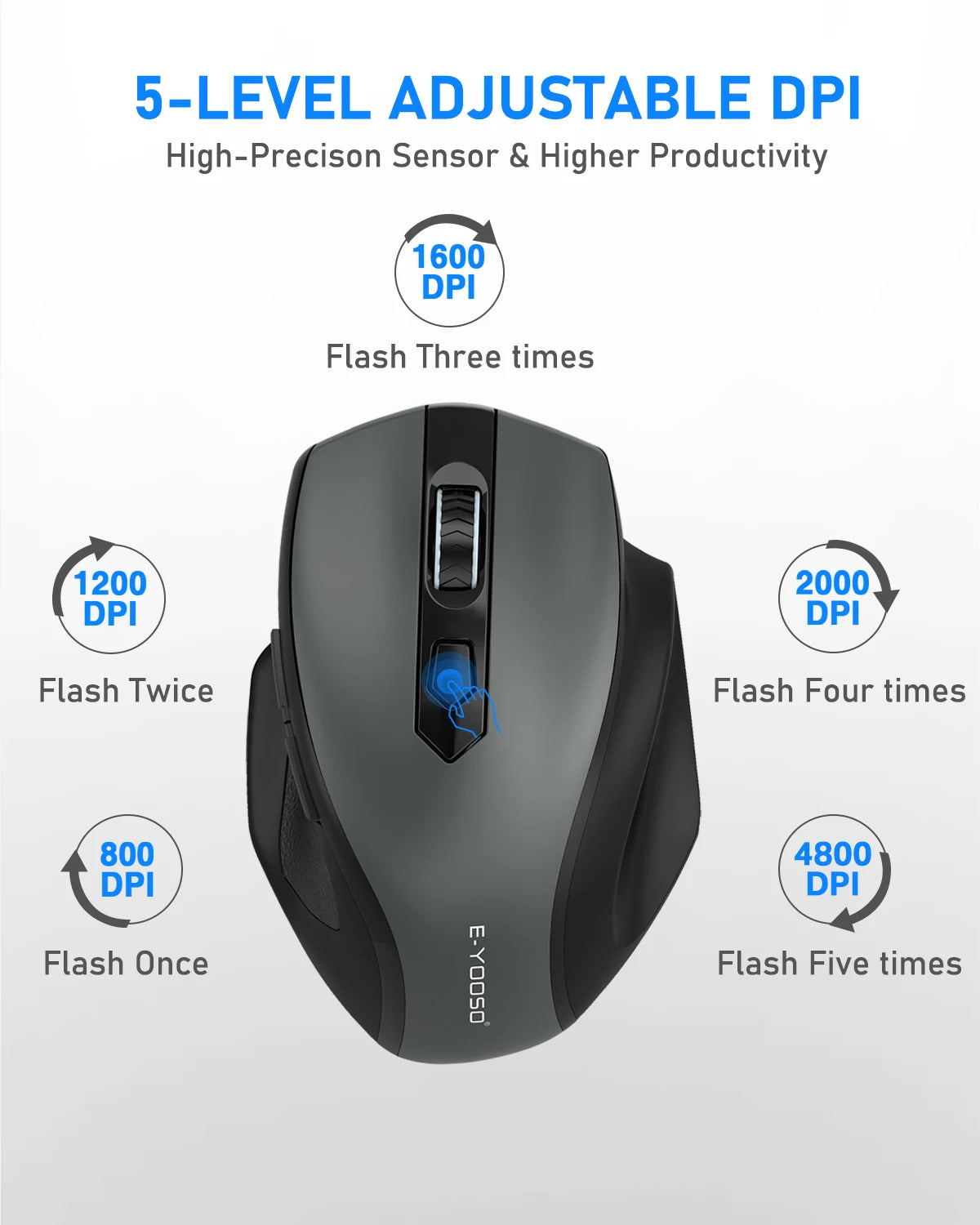 E-YOOSO 2.4G Wireless Mouse Portable Ergonomic Computer Mice Mouse For Office Gaming Mouse Laptop/iPad/Tablet/Mac
