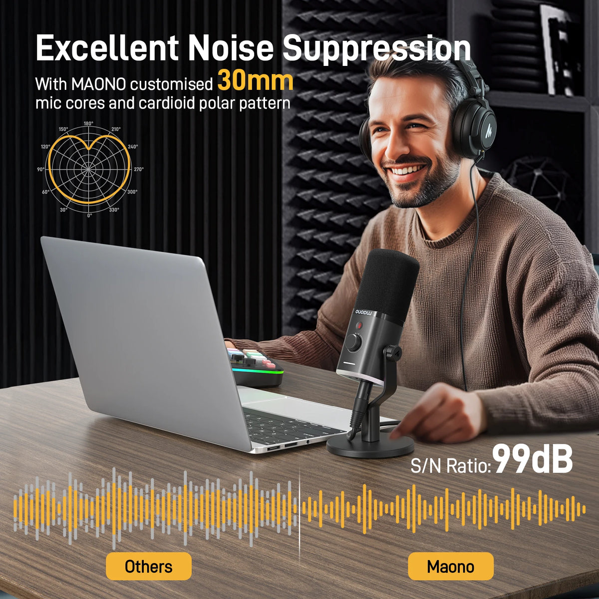 MAONO PD100X Dynamic Microphone. Software Noise Reduction Included. RGB Gaming Mic. Enhances Gaming Experience. Ideal for Record