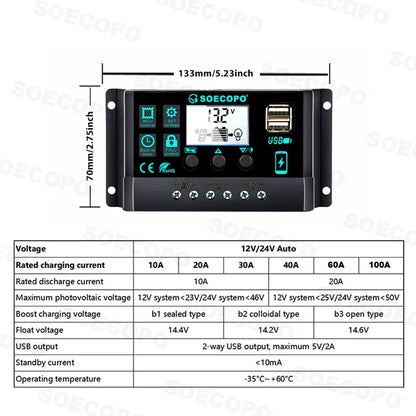 SOECOPO Komplett Off-Grid Solcellskit 7000W Peak – Flexibel Panel + 750W Inverter + LCD-regulator 12V till 220V, EU-lager Polen