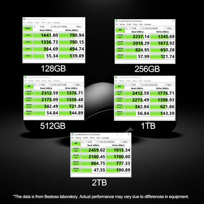 Bestoss M.2 SSD NVMe PCIe 3.0x4 128GB 256GB 512GB 1TB 2TB Solid State Drive 2280 Internal Hard Disk for Laptop Desktop