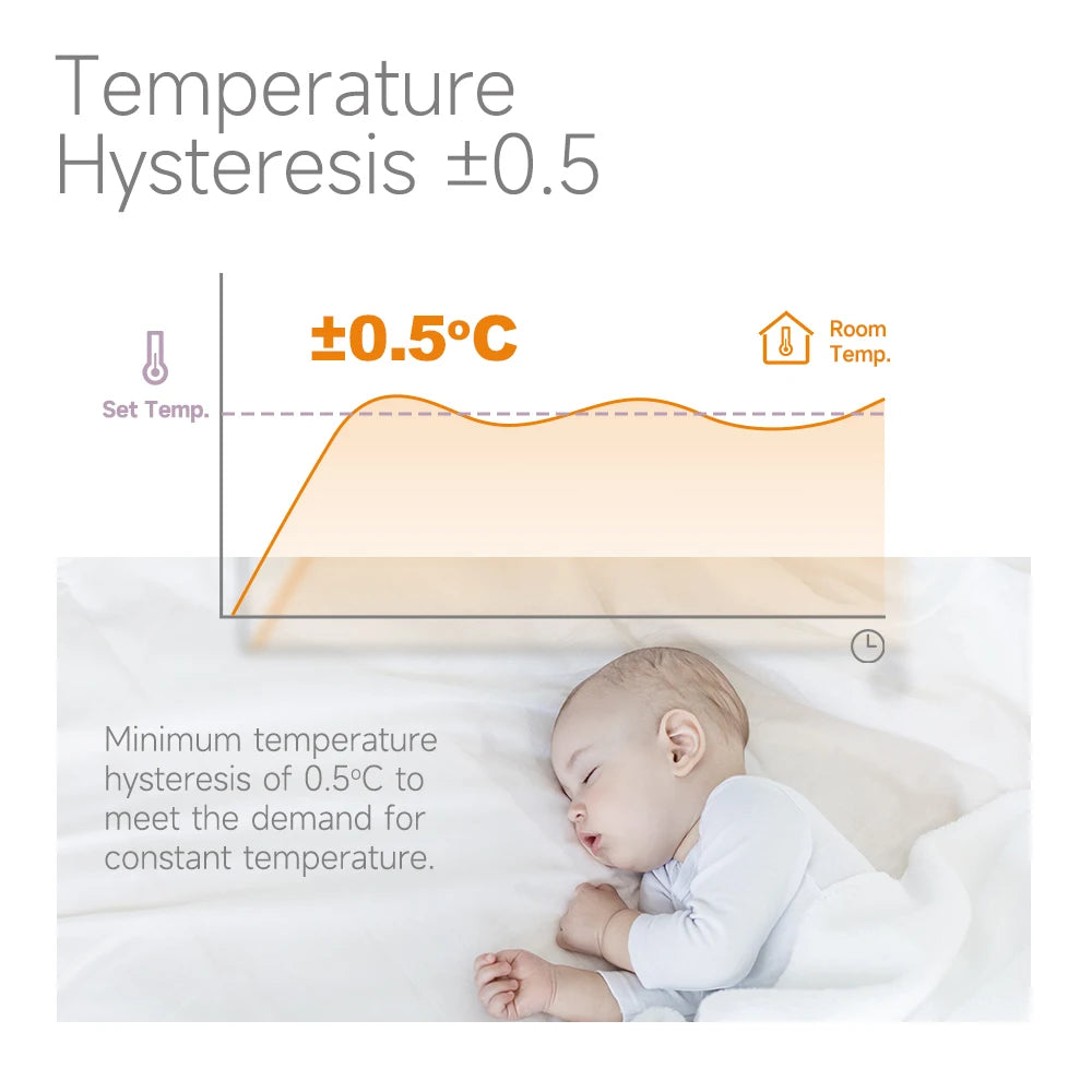 Beok Zigbee-termostat för elektrisk golvvärme 16 A – 2–4-pack
