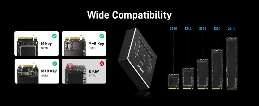 FIDECO NVMe SSD Enclosure 20Gbps Dual-Bay M.2 NVME SATA SSD Case Type-C Hdd Docking Station Supports Offline Clone for M.2 Case