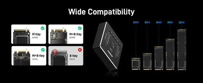 FIDECO NVMe SSD Enclosure 20Gbps Dual-Bay M.2 NVME SATA SSD Case Type-C Hdd Docking Station Supports Offline Clone for M.2 Case