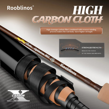 ROOBLINOS Flugfiskespö 4/5wt 9ft (2,7m) – Ultralätt Kolfiber Fast Action Sötvatten 2026