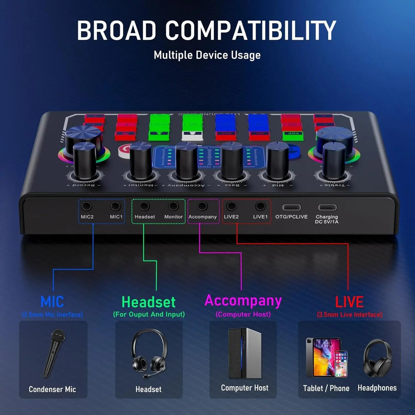 Podcast Equipment Bundle with BM800 Studio Microphone, Live Sound Card with DJ Mixer Effects, Suitable for Live Game, Streaming