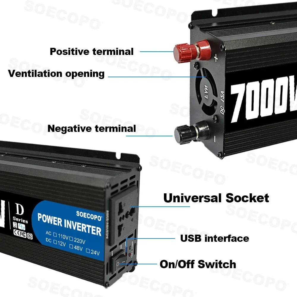 SOECOPO Komplett Off-Grid Solcellskit 7000W Peak – Flexibel Panel + 750W Inverter + LCD-regulator 12V till 220V, EU-lager Polen