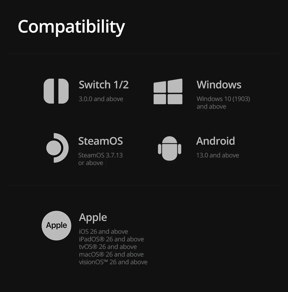 8BitDo Pro 3 Bluetooth Game Controller Wireless Gamepad with TMR Joysticks for NS Nintendo Switch 2, PC Windows, ANDROID, iOS