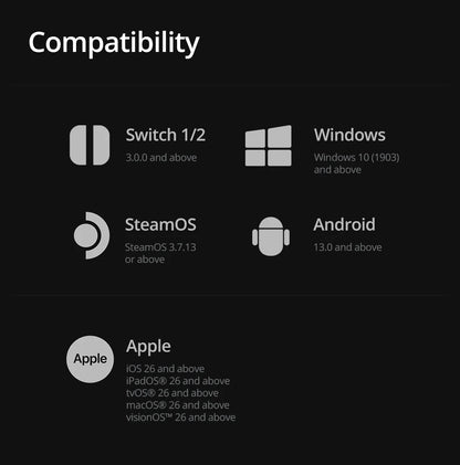 8BitDo Pro 3 Bluetooth Game Controller Wireless Gamepad with TMR Joysticks for NS Nintendo Switch 2, PC Windows, ANDROID, iOS