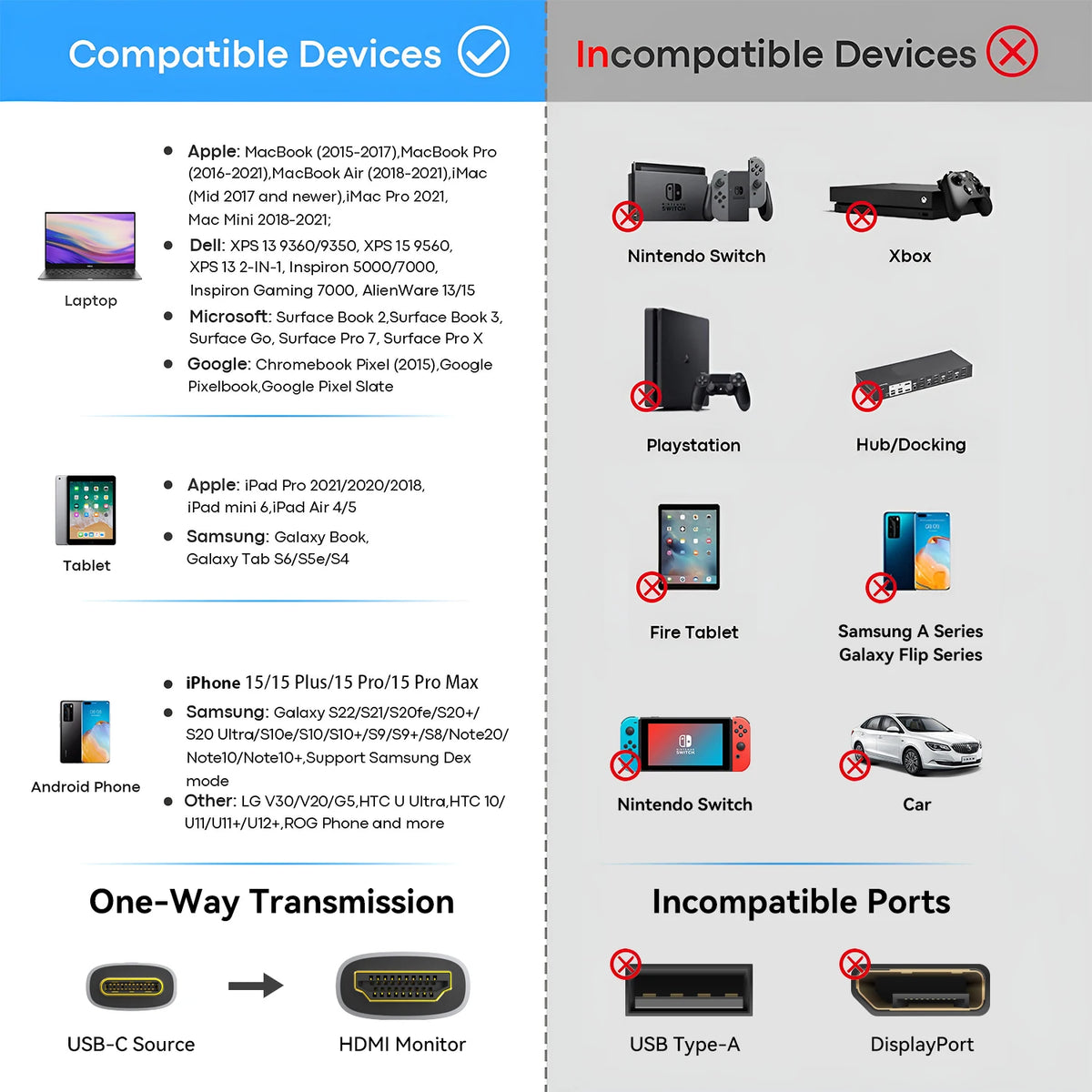 8K@60Hz 8K USB C to HDMI 2.1 Cable Adapter Type C to HDMI Cable for Thunderbolt 3 Compatible with MacBook Pro IPad pro Laptop
