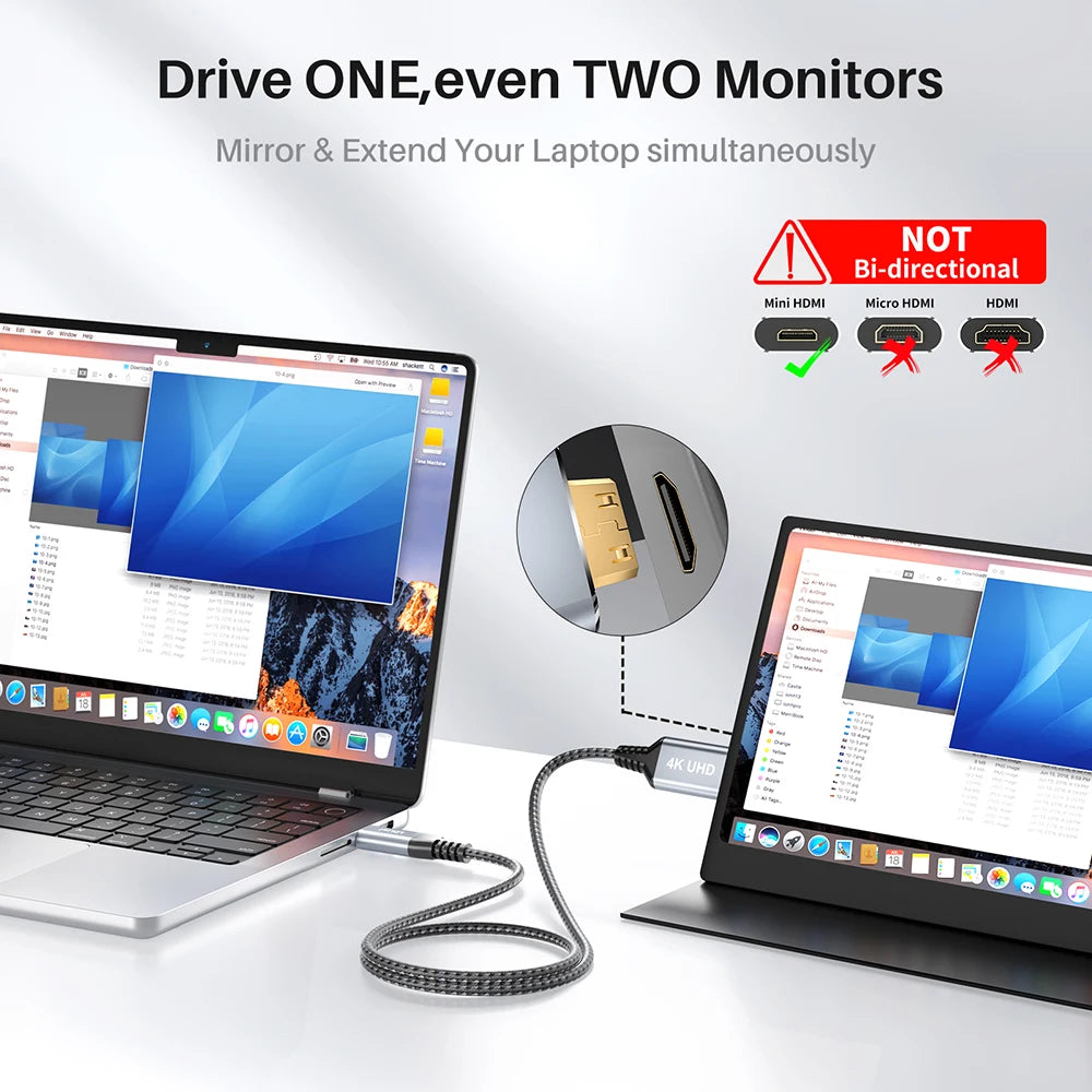 USB C to Mini HDMI 2.0 Cable 4K 60Hz 2K 1080P Display For MacBook For iPhone 17/16 Pro For iPad Pro Laptop to Portable Monitor