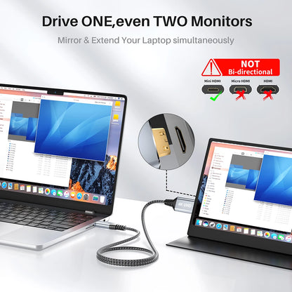 USB C to Mini HDMI 2.0 Cable 4K 60Hz 2K 1080P Display For MacBook For iPhone 17/16 Pro For iPad Pro Laptop to Portable Monitor