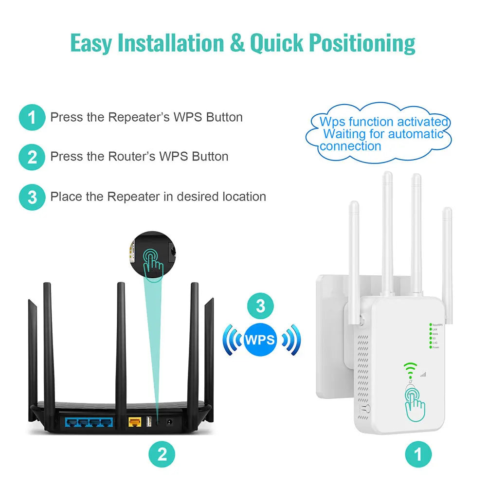 1200Mbps Wireless WiFi Repeater 5Ghz  Router WiFi Extender Amplifier 2.4G/5GHz Wi-Fi Signal Booster Long Range Network Receiver